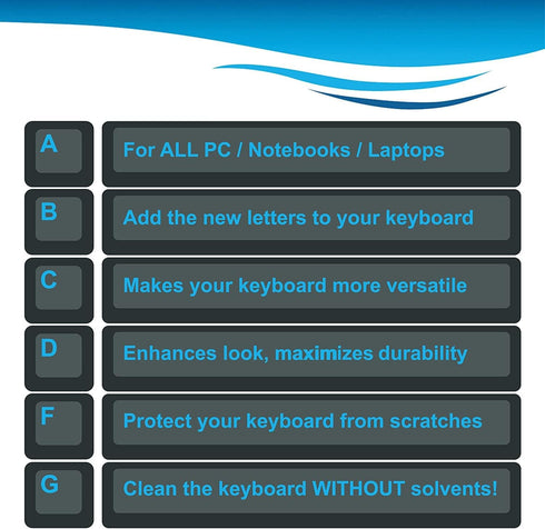 HQRP 2-Pack Hebrew Keyboard Stickers on Transparent Background, Yellow Letters, for All Keyboards PC Desktops Laptop Notebook...