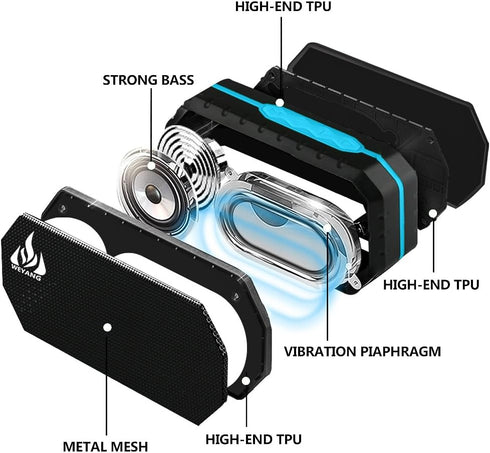 Portable Bluetooth Speaker,IP65 Waterproof Wireless Speaker,Wireless Outdoor Bluetooth Speakers,Bluetooth 5.0,Built in micSupport Micro SD/TF Card...