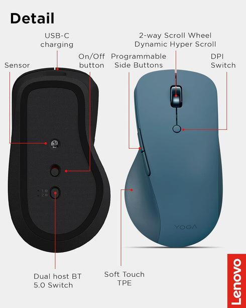 Lenovo Yoga Pro Mouse - Tidal Teal...