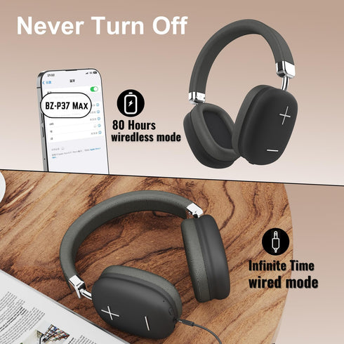 P37 Max Over Ear Bluetooth Headphones, Black Wireless Headphones with Microphone, 80H Playtime,Deep Bass Memory Foam Ear Cups,Hifi Audio, Lightwei...