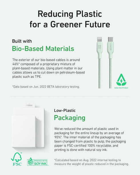 Anker USB C to USB C Cable (240W, 6ft), Bio-Braided Charger Cable, Fast Charge for iPhone 15/15 Pro, MacBook Pro 2020, iPad Pro 2020, iPad Air 4, ...