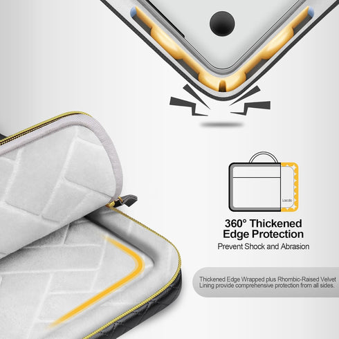 Lacdo 360° Protective 14 Inch Laptop Sleeve Case for HP Lenovo Dell ASUS Acer Chromebook 14 / HP Stream 14 / Dell Inspiron 14 / Lenovo IdeaPad 14 ...