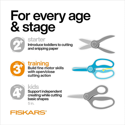 Fiskars Training Scissors for Kids 3+ with Easy Grip (3-Pack) - Toddler Safety Scissors for School or Crafting - Back to School Supplies - Turquoi...