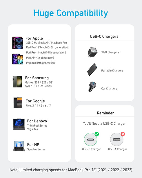 Anker 240W USB C to USB C Cable (2Pack,3ft), USB C Charger Cable Fast Charge for iPhone 15, MacBook Pro 2020, iPad Pro 2020, iPad Air 4, Samsung G...