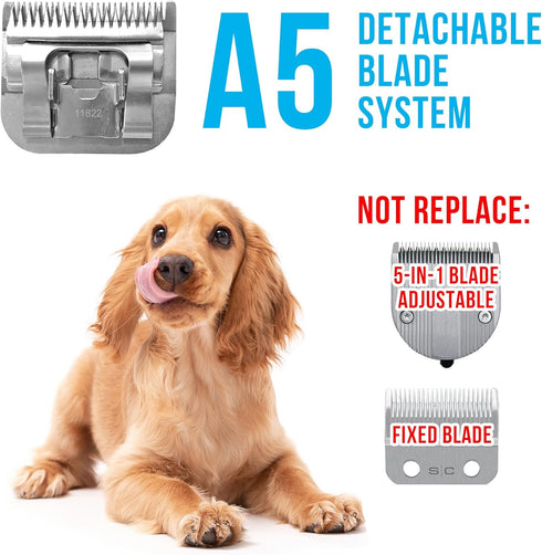 HQRP #10 Blade Dog Grooming Replace A5 Detachable Clipper Blades for Dog Grooming Blades UltraEdge/Ceramic Edge Compatible with Andis/Oster A6/Wah...