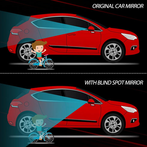 Frienda 6 Pcs 2" Blind Spot Blind Side Mirrors, Convex 360° Wide Rear View Mirrors for Car SUV and Truck(Fan, Round, Rectangle Shape)...