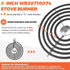 Beaquicy WB30T10074 Stove Burner Replacement 8 inch for ge Electric Kenmore Hotpoint Stove/Oven - Surface Element Coil Suitable for jbs07c2ww, 911.92712020, Rbs330drww, jb258rm2ss,etc.
