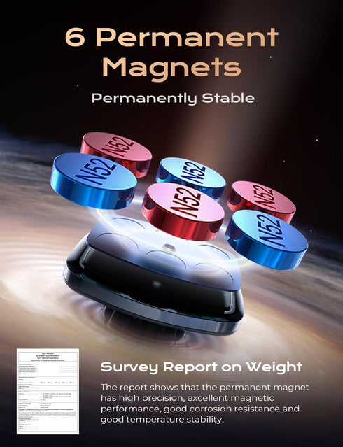 LISEN Magnetic Car Phone Mount for iPhone and Android with 6 Magnets and Adjustable Arch Design, Black...