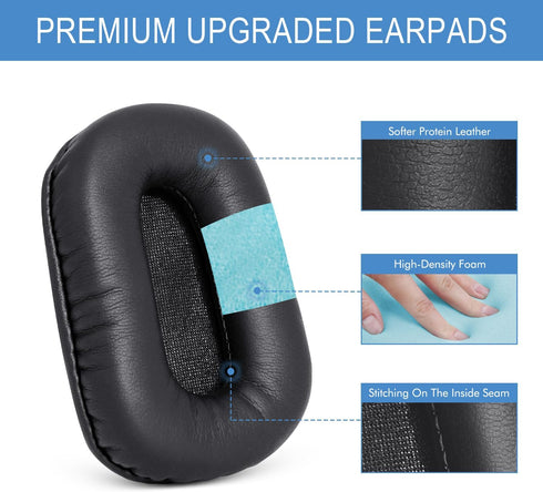 Ear Pads Replacement for B450-XT Bluetooth Headset, Mod Kit Ear Cushions Cups Compatible with VXI BlueParrott B450-XT B450XT S450-XT Headset, Leat...