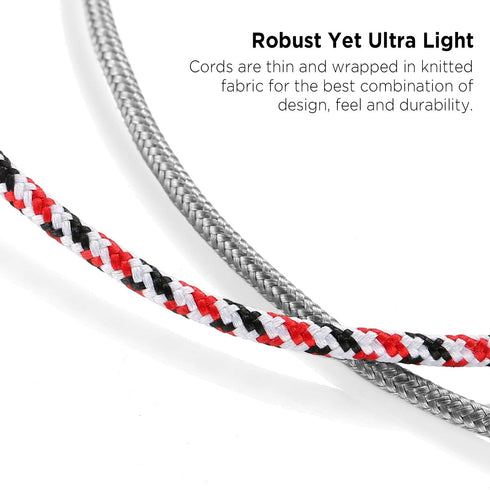 DUKABEL Headphone Splitter, AUX Splitter Cable for Headset Knitted 3.5mm Splitter 2-Way Audio Splitter Stereo Audio Y Cable Produces Equal Audio O...