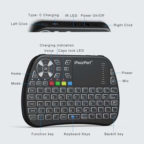 iPazzPort Small Bluetooth Keyboard with Touchpad, 2.4Ghz Mini Wireless Keypad with IR Learning, Essential Home Keypad Mouse Combo, RGB Backlight, ...
