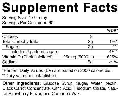 Vitamatic 2 Pack Vitamin D3 Gummies - 5000 IU Per Gummy - 60 Gummies - Great Taste - Healthy Bones, Teeth, Mood, Joint & Immune System Function (T...