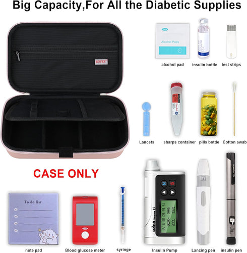 BOVKE Glucose Monitor Case, Diabetic Supply Case for Diabetes Testing Kit, Diabetic Supplies Travel Case for Glucose Meter, Blood Sugar Test Strip...