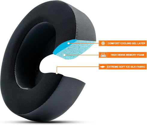 Upgraded Replacement Ear Pads for Beats Studio 3, GVOEARS Cooling Gel Headphones Covers for Studio 2 Studio 3 Wired Wireless Over Ear Earpad Cushi...