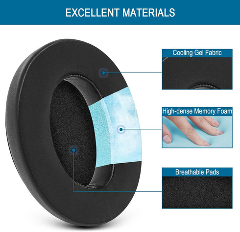 Earpads for Sennheiser HD650/HD600/HD660S/HD545/HD525/HD535 Headphones, Velour Ear Pads Cushions Replacement for Massdrop X HD6XX/HD58X and HD580/...