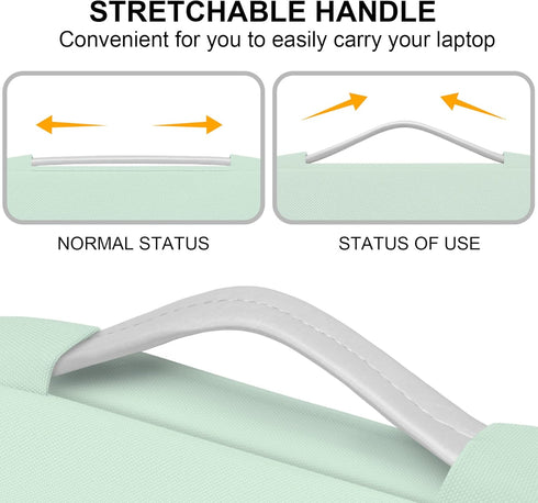 Lacdo Green Waterproof 360° Protective Laptop Sleeve Case for 14 Inch HP, Lenovo, Dell, ASUS, Acer Chromebook, Business Working Adults...