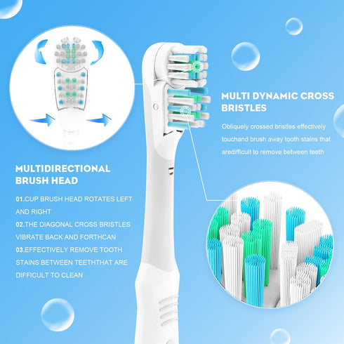 20Pcs Electric Oral Toothbrush Replacements Heads Dual Cross Action Clean Attachments Sensitive Brush Refill Rotating Sets 3D White Fit for Oral B...