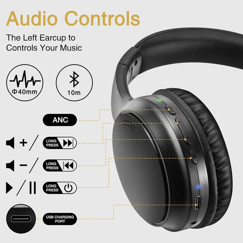 A10 Noise Cancelling Headphones Wireless, Black Bluetooth Headset with Mic, Bluetooth 5.3, HiFi Stereo Sound, Deep Bass, 20+H Playtime, Lightweigh...