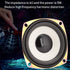 Full Range Speaker, 3 Inch 4ohm 5W Mini Full Frequency Audio Speaker Loudspeaker Home Stereo Woofer Loudspeaker for Multimedia Sound Box DIY....