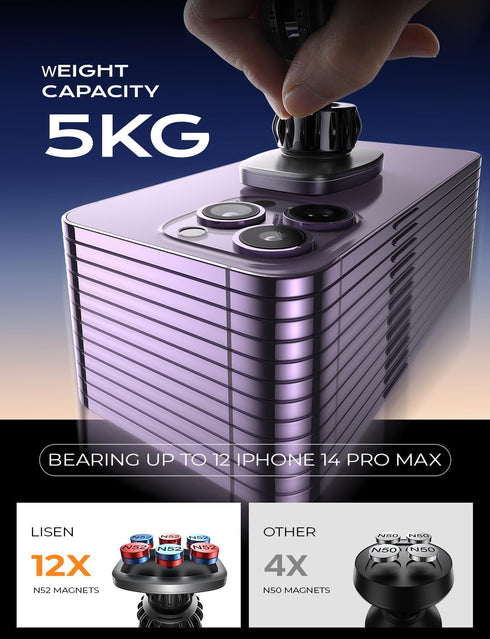 LISEN Magnetic Car Phone Mount for iPhone and Android with 6 Magnets and Adjustable Arch Design, Black...