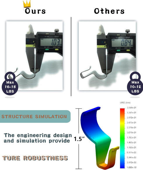 NACETURE Vinyl Siding Hooks Hanger (6 Pack) | No Drill Vinyl Siding Clips for Hanging Outdoor Decor...