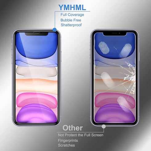 YMHML 2 Pack iPhone 11 Privacy Screen Protector + 2 Pack Camera Lens Protector, Anti Spy Tempered Glass Privacy Screen for iPhone 11 (6.1 Inch), B...