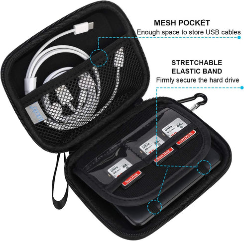 Lacdo Hard Drive Carrying Case for Western Digital WD Elements/WD My Passport/WD My Passport Ultra Portable External Hard Drive HDD 1TB 2TB 4TB 5T...