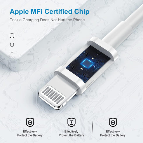iPhone Charger Fast Charging 6ft Cord?Apple MFi Certified? USB C to Lightning Cable with 20W Fast Charger Block for iPhone 14 Pro Max/13 Plus/12 M...