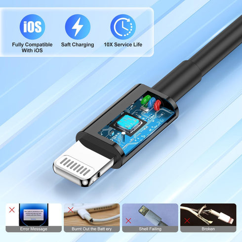 Car Charger Apple MFI Certified, Fast Charging for iPhone 13/12/11 Pro/XS/X/8 Plus/7/6/SE/iPad, Dual Port Fast USB Adapter Cigarette Lighter with ...