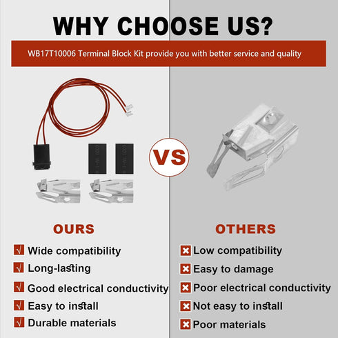 WB17T10006 Terminal Block Kit Compatible with GE Electric Stove, Range Surface Burner Plug Connector Replacement Kit Replaces AP3203326 WB17K10003...