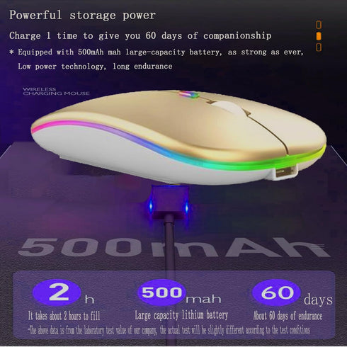 Wireless Bluetooth Mouse,LED Dual Mode Rechargeable Silent Slim Laptop Mouse,Portable(BT5.2+USB Receiver) Dual Mode Computer Mice,for Laptop,Deskt...