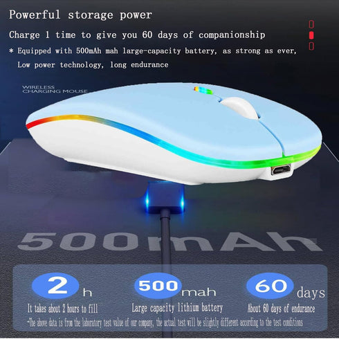 Wireless Bluetooth Mouse,LED Dual Mode Rechargeable Silent Slim Laptop Mouse,Portable(BT5.2+USB Receiver) Dual Mode Computer Mice,for Laptop,Deskt...