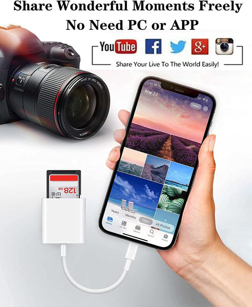 Apple Lightning to SD Card Camera Reader, Trail Camera Viewer SD Memory Card Adapter for iPhone 14/13/12/11/XS/XR/X/8/7/iPad, Plug and Play...