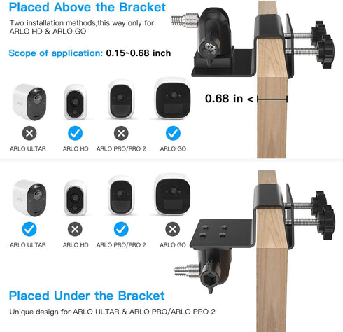 HOLACA Gutter Mount for Arlo and Eufy Cameras, Black, 360-Degree Rotation, 90-Degree Tilt, Secure Mounting...