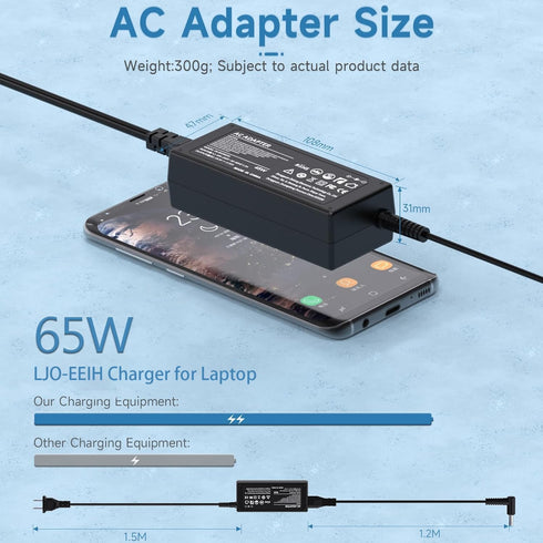 LJO-EEIH 65W Charger Compatible with HP Laptop 17 17-ak, 17-by, 17-ca, 17-cn, 17-ar, 17-bs: 17-ak013dx, 17-by1053dx, 17-by0021dx, 17-by0088cl, 17-...