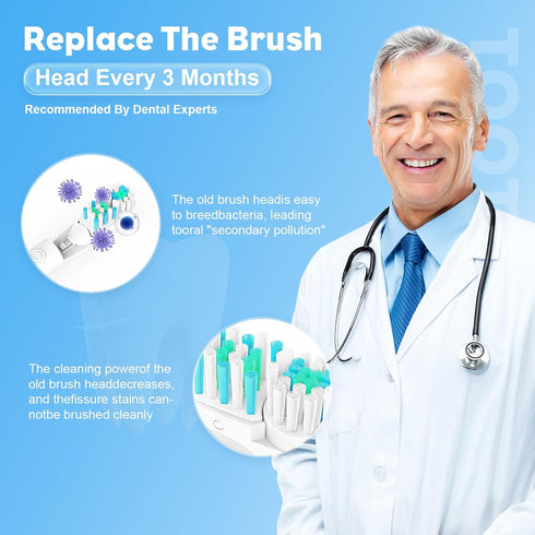 20Pcs Electric Oral Toothbrush Replacements Heads Dual Cross Action Clean Attachments Sensitive Brush Refill Rotating Sets 3D White Fit for Oral B...