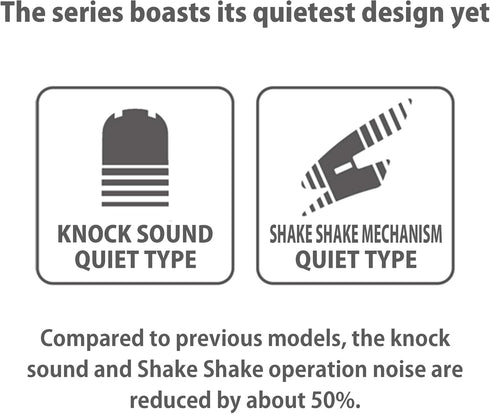 PILOT The Doctor Grip Mechanical Pencil, 0.5mm, HTDG-90R-S Silver...