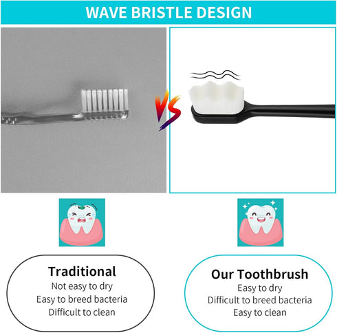 4Pcs Soft Bristle Toothbrush Soft Micro Nano Toothbrush with 20000 Bristles Extra Soft Toothbrush for Sensitive Teeth Soft Manual Toothbrush for A...