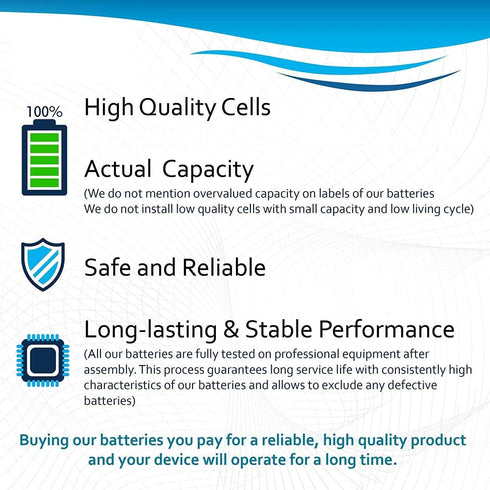 HQRP 4-Pack Lithium Battery Compatible with One Touch Ultra2 Ultra-2 Blood Glucose Meter, Sugar Monitor...
