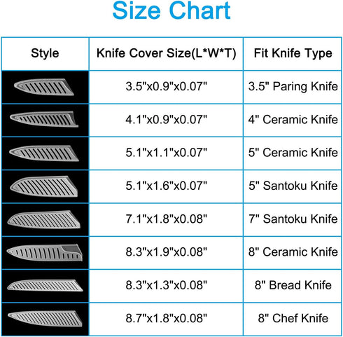 PATIKIL PP Safety Knife Cover Sleeves for 3.5" Paring Knife, 5 Pack Knives Edge Guard Blade Protector Universal Knife Sheath for Kitchen, White...