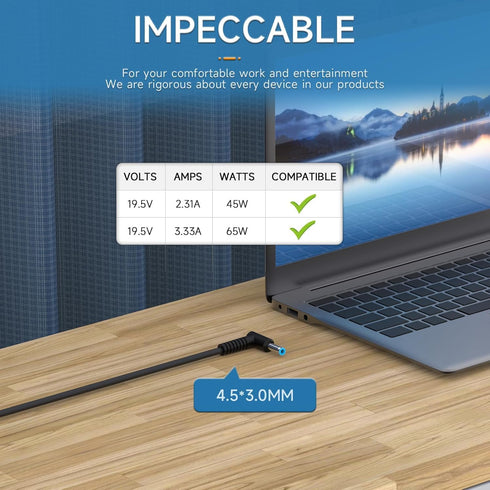 LJO-EEIH 65W Charger Compatible with HP Laptop 17 17-ak, 17-by, 17-ca, 17-cn, 17-ar, 17-bs: 17-ak013dx, 17-by1053dx, 17-by0021dx, 17-by0088cl, 17-...