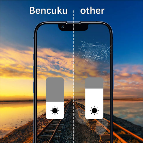 (2 Pack) HPTech Privacy Screen Protector Designed for iPhone 13 and iPhone 13 Pro 6.1-inch Anti-Spy Tempered Glass, Anti Scratch, Bubble Free......