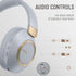 LORELEI B-C6 Wireless Over Ear Headphones, 50H Playtime Foldable Lightweight Bluetooth Headsets, Deep Bass, Built-in Microphone, Memory Foam Earmu...