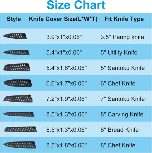 PATIKIL PP Safety Knife Cover Sleeves for 5" Utility Knife, 2 Pack Knives Edge Guard Blade Protector Universal Knife Sheath Portable for Kitchen, ...