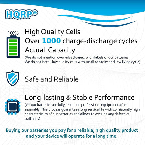 HQRP Battery Compatible with Pyle PUCRC15 PUCRC17 PUCRC15BAT Pure Clean Smart Robot Vacuum Automatic Floor Cleaner PUCRC15BATPART FD-RSW-7.2...