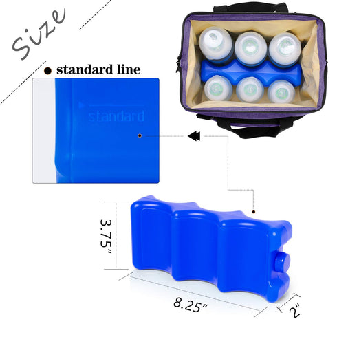 Luxja Reusable Ice Packs for Breastmilk Storage (Pack of 2), Breastmilk Bottle Ice Packs for Breastfeeding Working Mom, Blue...