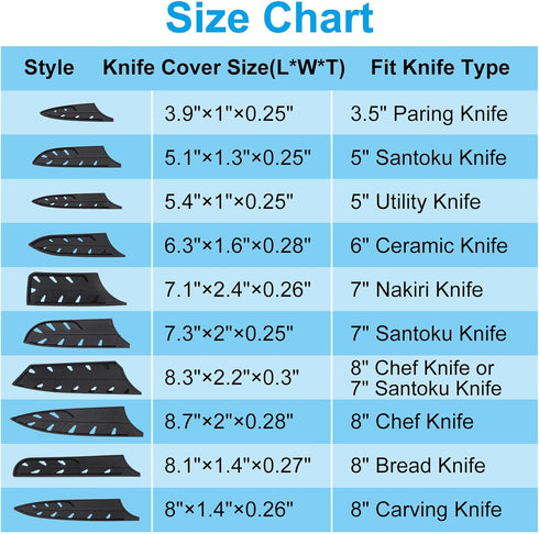 PATIKIL Plastic Safety Knife Cover Sleeves for 7" Nakiri Knife, 2 Pack Knives Edge Guard Blade Protector Universal Knife Sheath for Kitchen, Black...