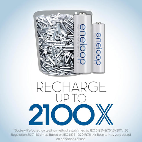 Eneloop Panasonic BK-4MCCA12FA AAA 2100 Cycle Ni-MH Pre-Charged Rechargeable Batteries, 12-Battery Pack...