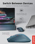 Lenovo Yoga Pro Mouse - Tidal Teal...
