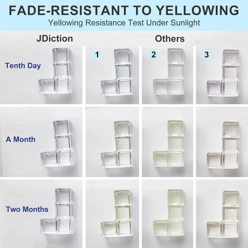 UV Resin, 2 PCS Upgrade Ultraviolet Epoxy Resin Crystal Clear Hard Glue Solar Cure Sunlight Activated Resin for Handmade Jewelry, DIY Craft Decora...